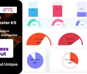 BWD Progress Master Kit Addon For Elementor
